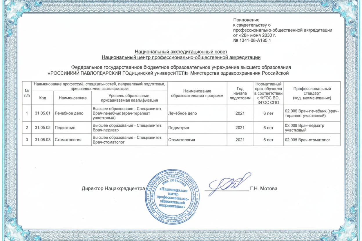 Official State Accreditation Certificate